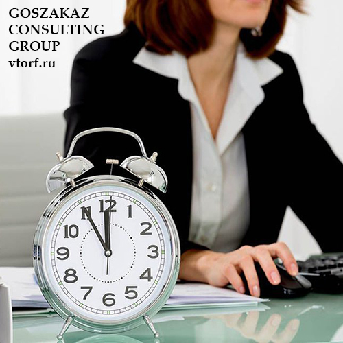 Срок получения банковской гарантии в Ачинске от GosZakaz CG